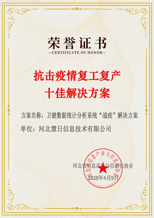 獲得“抗擊疫情復(fù)工復(fù)產(chǎn)十佳解決方案”